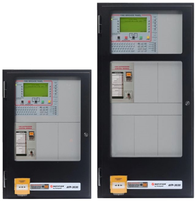 Gas Control Panels